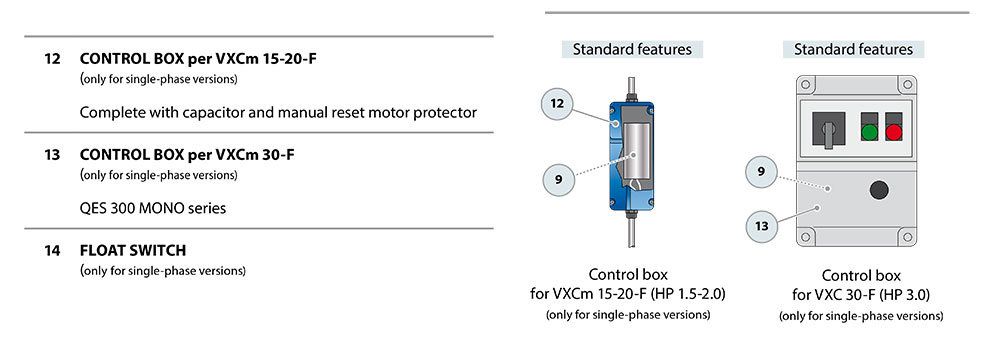 PD_VXC-F-Contol-Options