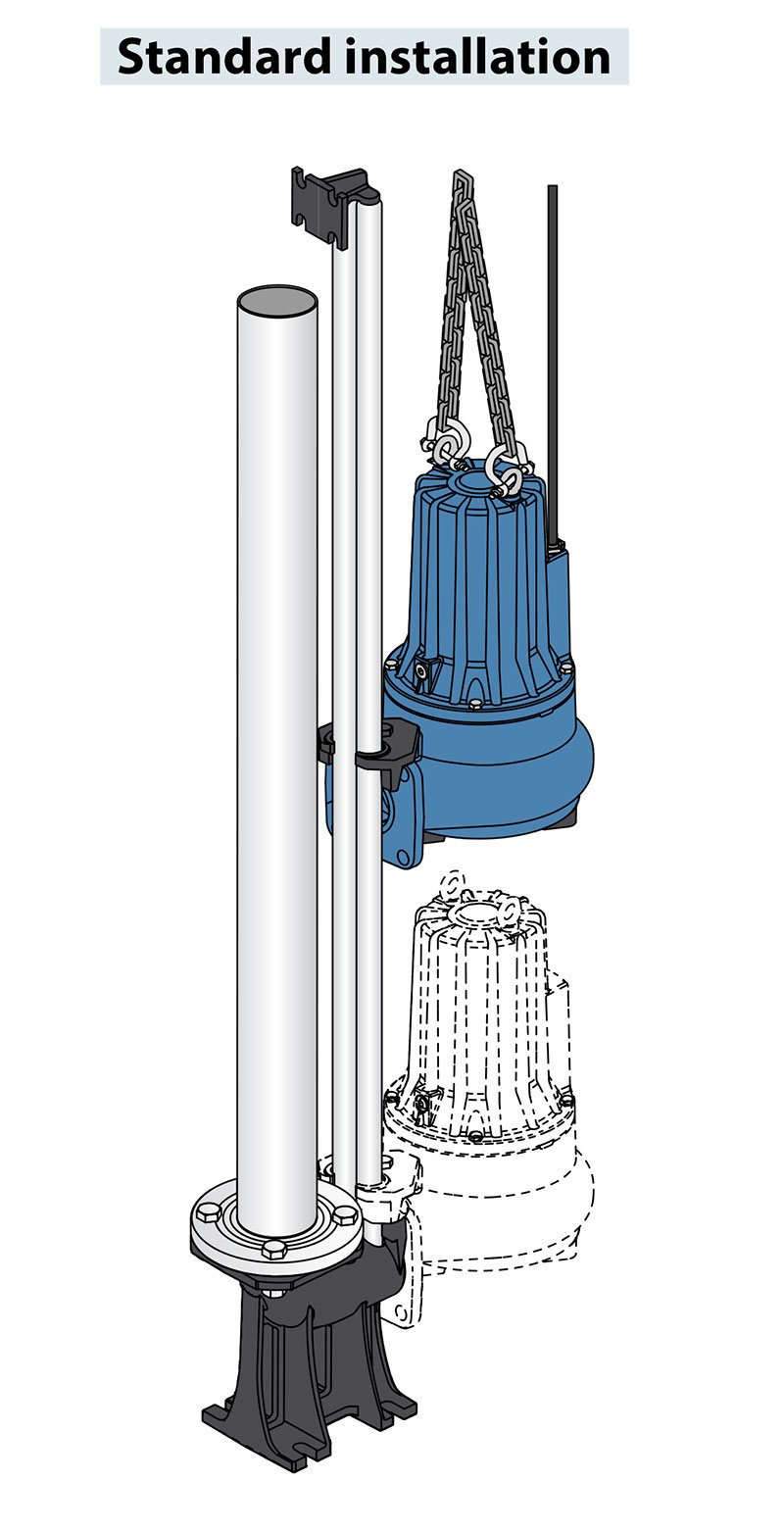 PD_VXC-F-Standard-Installation